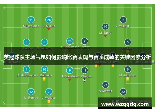 英冠球队主场气氛如何影响比赛表现与赛季成绩的关键因素分析