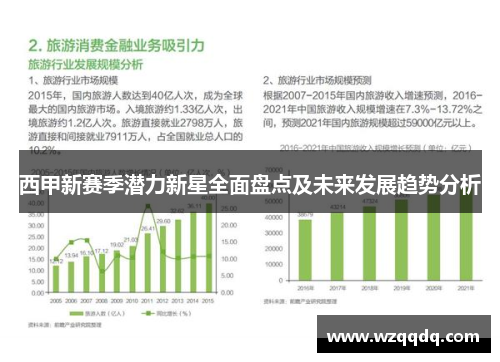 西甲新赛季潜力新星全面盘点及未来发展趋势分析